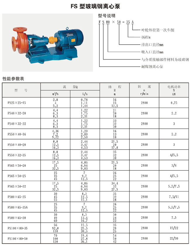 FS型玻璃钢离心泵1.jpg