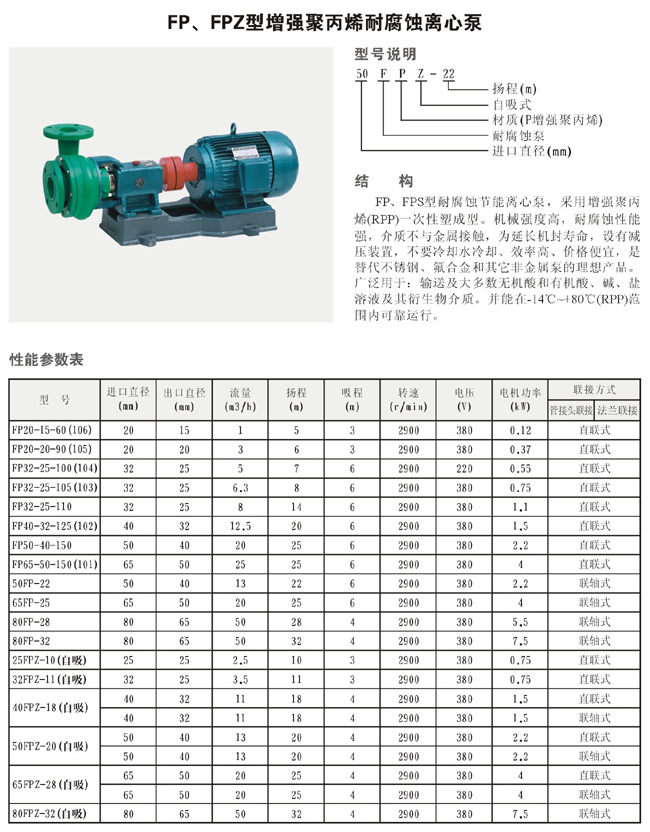 FP、FPZ型增强聚丙烯耐腐蚀离心泵1.jpg