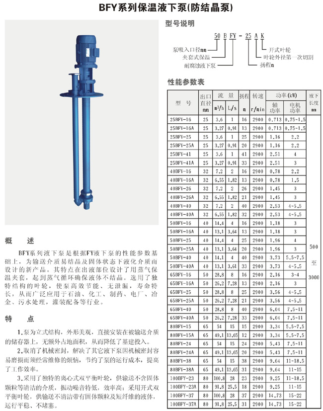 BFY系列保温液下泵（防结晶泵）1.jpg