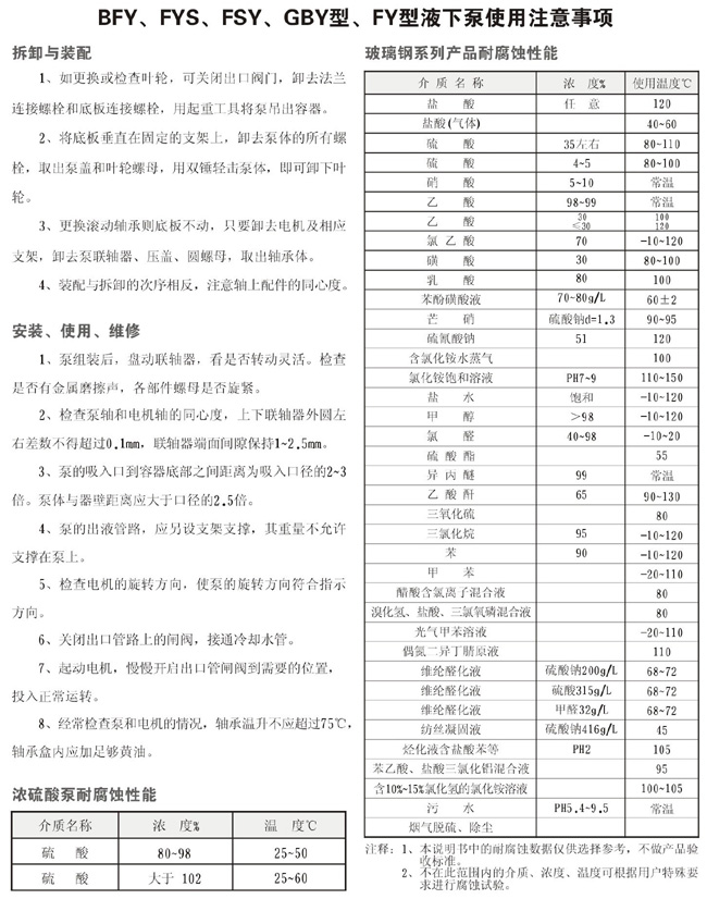 BFY系列保温液下泵（防结晶泵）2.jpg